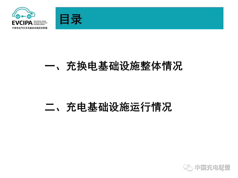 信息发布丨2022年6月全国电动汽车充换电基础设施运行情况